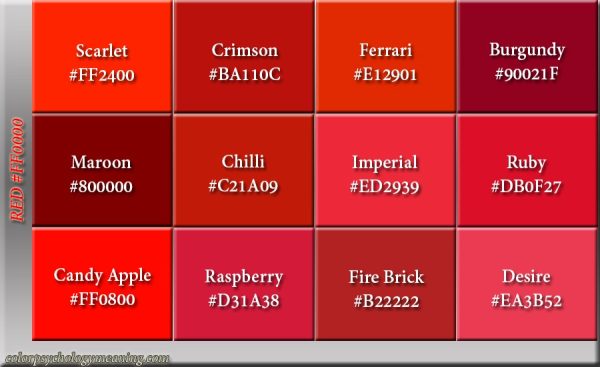 Meaning of Color Red - Symbolism, Psychology & Personality