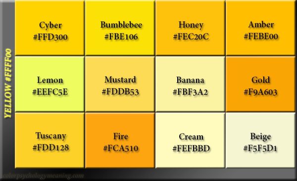 Meaning of Color Yellow - Symbolism, Psychology & Personality