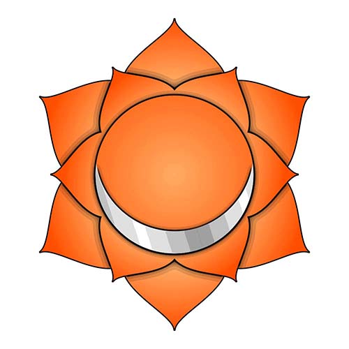 Orange Sacral Chakra.