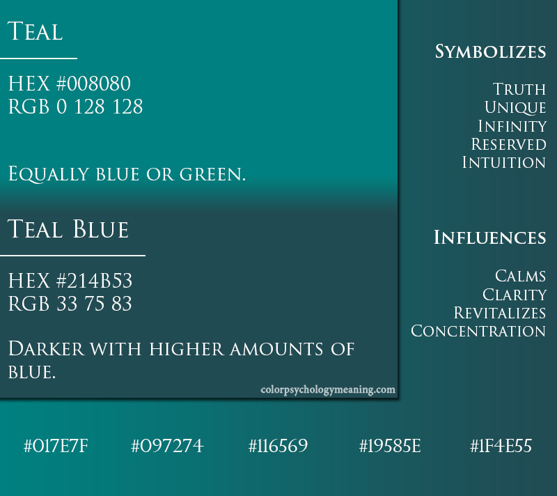 Teal color HEX codes and symbolism. 