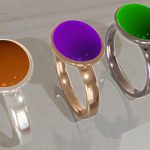 Mood Ring Colors & Meanings