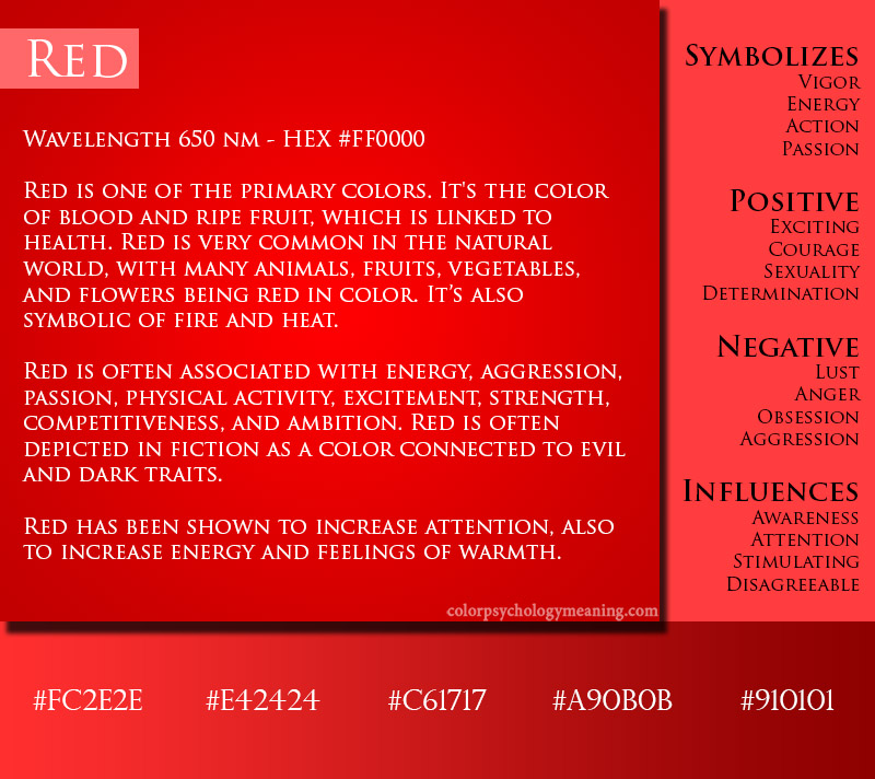 Red color meaning and symbolism.