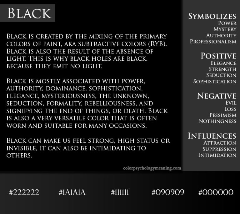 What Does Black Symbolize In Art At Richard Armes Blog What Does Black Symbolize In Art At Richard Armes Blog