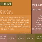Color Bronze Bronze color meaning, symbolism, and hex codes.