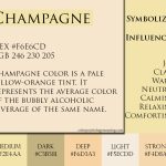 Champagne Color Champagne color meaning and symbolism with hex codes.