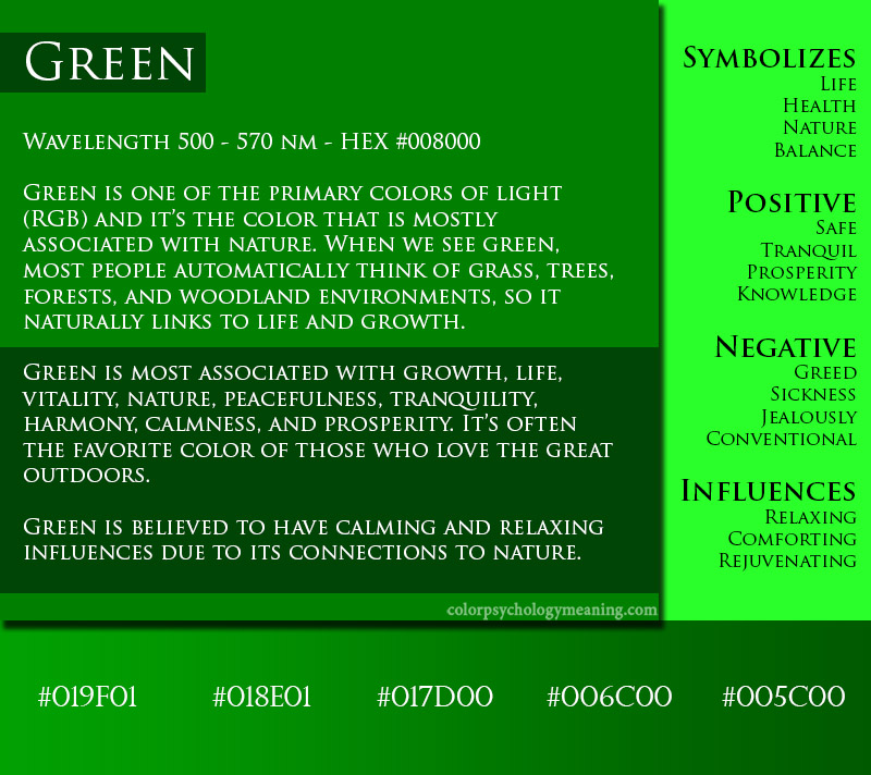 Green color meaning, symbolism, and hex codes.