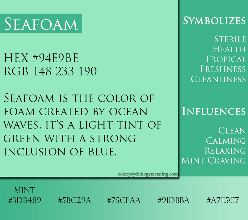 Seafoam green color meaning, symbolism, and hex codes.
