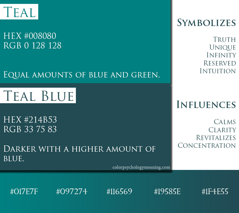 Teal color symbolism and psychology with hex codes.