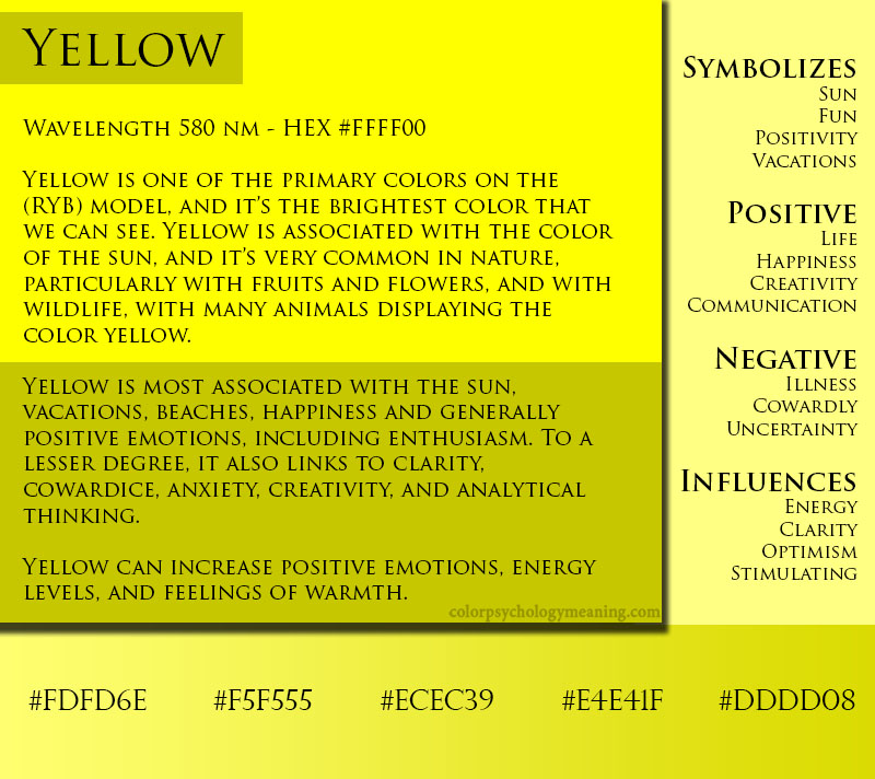 Yellow color meaning, symbolism, and hex codes.