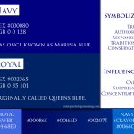 navy-royal-meaning-2023