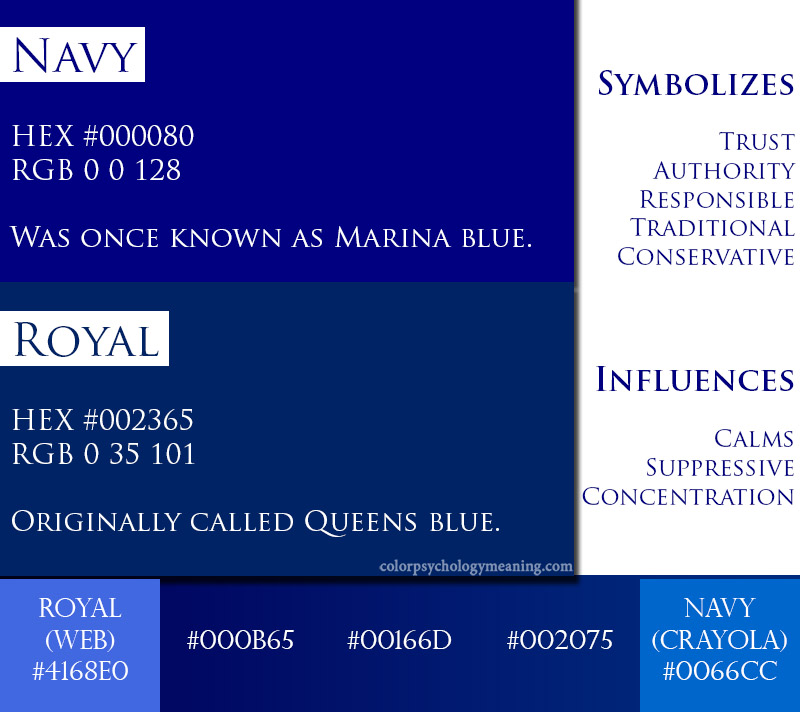 Navy and royal blue meaning, symbolism, and hex codes.