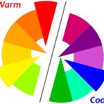 What are Warm & Cool Colors?