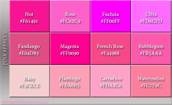Meaning of Color Pink - Symbolism, Psychology & Personality